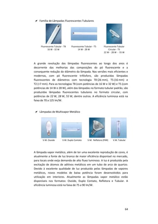 64
 Família de Lâmpadas Fluorescentes Tubulares
Fluorescente Tubular - T8
16 W - 32 W
Fluorescente Tubular - T5
14 W - 28 W
Fluorescente Tubular
Circular - T5
22 W - 28 W - 55 W
A grande revolução das lâmpadas fluorescentes ao longo dos anos é
decorrente das melhorias das composições do pó fluorescente e a
consequente redução do diâmetro da lâmpada. Nas versões mais eficientes e
modernas, com pó fluorescente trifósforo, são produzidas lâmpadas
fluorescentes de diâmetros com tecnologia T8 (26 mm), T5 (16 mm) e
T2 (<7 mm). Para as tecnologias T8 (com potências de 16 W e 32 W) e T5 (com
potências de 14 W e 28 W), além das lâmpadas no formato tubular padrão, são
produzidas lâmpadas fluorescentes tubulares no formato circular, com
potências de 22 W, 28 W, 55 W, dentre outras. A eficiência luminosa está na
faixa de 70 a 125 lm/W.
 Lâmpadas de Multivapor Metálico
V.M. Ovoide V.M. Duplo Contato V.M. Refletora (PAR) V.M. Tubular
A lâmpada vapor metálico, além de ter uma excelente reprodução de cores, é
atualmente a fonte de luz branca de maior eficiência disponível no mercado,
para locais onde exija demanda de alto fluxo luminoso. A luz é produzida pela
excitação de átomos de aditivos metálicos em um tubo de arco de quartzo.
Devido à excelente qualidade de luz produzida pelas lâmpadas de vapores
metálicos, novos modelos de baixa potência foram desenvolvidos para
utilização em interiores. Atualmente as lâmpadas vapor metálico estão
disponíveis nos formatos: Ovoide, Duplo Contato, Refletora e Tubular. A
eficiência luminosa está na faixa de 75 a 90 lm/W.
 