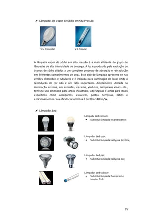 65
 Lâmpadas de Vapor de Sódio em Alta Pressão
V.S. Elipsoidal V.S. Tubular
A lâmpada vapor de sódio em alta pressão é a mais eficiente do grupo de
lâmpadas de alta intensidade de descarga. A luz é produzida pela excitação de
átomos de sódio aliados a um complexo processo de absorção e reirradiação
em diferentes comprimentos de onda. Este tipo de lâmpada apresenta-se nas
versões elipsoidais e tubulares e é indicada para iluminação de locais onde a
reprodução de cor não é um fator importante. Amplamente utilizada na
iluminação externa, em avenidas, estradas, viadutos, complexos viários etc.,
tem seu uso ampliado para áreas industriais, siderúrgicas e ainda para locais
específicos como aeroportos, estaleiros, portos, ferrovias, pátios e
estacionamentos. Sua eficiência luminosa é de 80 a 140 lm/W.
 Lâmpadas Led
Lâmpada Led comum:
 Substitui lâmpada incandescente;
Lâmpadas Led spot:
 Substitui lâmpada halógena dicróica;
Lâmpadas Led par:
 Substitui lâmpada halógena par;
Lâmpadas Led tubular:
 Substitui lâmpada fluorescente
tubular T12;
 
