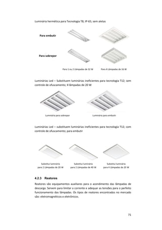 71
Luminária hermética para Tecnologia T8; IP-65; sem aletas
Para embutir
Para sobrepor
Para 1 ou 2 Lâmpadas de 32 W Para 4 Lâmpadas de 16 W
Luminárias Led – Substituem luminárias ineficientes para tecnologia T12; sem
controle de ofuscamento; 4 lâmpadas de 20 W
Luminária para sobrepor Luminária para embutir
Luminárias Led – substituem luminárias ineficientes para tecnologia T12; com
controle de ofuscamento; para embutir
Substitui luminária
para 2 Lâmpadas de 20 W
Substitui luminária
para 2 Lâmpadas de 40 W
Substitui luminária
para 4 Lâmpadas de 20 W
4.2.3 Reatores
Reatores são equipamentos auxiliares para o acendimento das lâmpadas de
descarga. Servem para limitar a corrente e adequar as tensões para o perfeito
funcionamento das lâmpadas. Os tipos de reatores encontrados no mercado
são: eletromagnéticos e eletrônicos.
 
