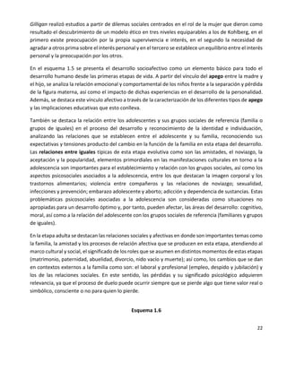 22
Gilligan realizó estudios a partir de dilemas sociales centrados en el rol de la mujer que dieron como
resultado el descubrimiento de un modelo ético en tres niveles equiparables a los de Kohlberg, en el
primero existe preocupación por la propia supervivencia e interés, en el segundo la necesidad de
agradar a otros prima sobre el interés personal y en el tercero se establece un equilibrio entre el interés
personal y la preocupación por los otros.
En el esquema 1.5 se presenta el desarrollo socioafectivo como un elemento básico para todo el
desarrollo humano desde las primeras etapas de vida. A partir del vínculo del apego entre la madre y
el hijo, se analiza la relación emocional y comportamental de los niños frente a la separación y pérdida
de la figura materna, así como el impacto de dichas experiencias en el desarrollo de la personalidad.
Además, se destaca este vínculo afectivo a través de la caracterización de los diferentes tipos de apego
y las implicaciones educativas que esto conlleva.
También se destaca la relación entre los adolescentes y sus grupos sociales de referencia (familia o
grupos de iguales) en el proceso del desarrollo y reconocimiento de la identidad e individuación,
analizando las relaciones que se establecen entre el adolescente y su familia, reconociendo sus
expectativas y tensiones producto del cambio en la función de la familia en esta etapa del desarrollo.
Las relaciones entre iguales típicas de esta etapa evolutiva como son las amistades, el noviazgo, la
aceptación y la popularidad, elementos primordiales en las manifestaciones culturales en torno a la
adolescencia son importantes para el establecimiento y relación con los grupos sociales, así como los
aspectos psicosociales asociados a la adolescencia, entre los que destacan la imagen corporal y los
trastornos alimentarios; violencia entre compañeros y las relaciones de noviazgo; sexualidad,
infecciones y prevención; embarazo adolescente y aborto; adicción y dependencia de sustancias. Estas
problemáticas psicosociales asociadas a la adolescencia son consideradas como situaciones no
apropiadas para un desarrollo óptimo y, por tanto, pueden afectar, las áreas del desarrollo: cognitivo,
moral, así como a la relación del adolescente con los grupos sociales de referencia (familiares y grupos
de iguales).
En la etapa adulta se destacan las relaciones sociales y afectivas en donde son importantes temas como
la familia, la amistad y los procesos de relación afectiva que se producen en esta etapa, atendiendo al
marco cultural y social, el significado de los roles que se asumen en distintos momentos de estas etapas
(matrimonio, paternidad, abuelidad, divorcio, nido vacío y muerte); así como, los cambios que se dan
en contextos externos a la familia como son: el laboral y profesional (empleo, despido y jubilación) y
los de las relaciones sociales. En este sentido, las pérdidas y su significado psicológico adquieren
relevancia, ya que el proceso de duelo puede ocurrir siempre que se pierde algo que tiene valor real o
simbólico, consciente o no para quien lo pierde.
Esquema 1.6
 