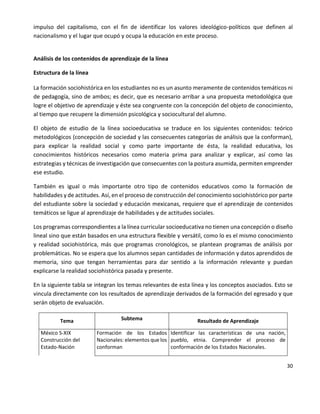 30
impulso del capitalismo, con el fin de identificar los valores ideológico-políticos que definen al
nacionalismo y el lugar que ocupó y ocupa la educación en este proceso.
Análisis de los contenidos de aprendizaje de la línea
Estructura de la línea
La formación sociohistórica en los estudiantes no es un asunto meramente de contenidos temáticos ni
de pedagogía, sino de ambos; es decir, que es necesario arribar a una propuesta metodológica que
logre el objetivo de aprendizaje y éste sea congruente con la concepción del objeto de conocimiento,
al tiempo que recupere la dimensión psicológica y sociocultural del alumno.
El objeto de estudio de la línea socioeducativa se traduce en los siguientes contenidos: teórico
metodológicos (concepción de sociedad y las consecuentes categorías de análisis que la conforman),
para explicar la realidad social y como parte importante de ésta, la realidad educativa, los
conocimientos históricos necesarios como materia prima para analizar y explicar, así como las
estrategias y técnicas de investigación que consecuentes con la postura asumida, permiten emprender
ese estudio.
También es igual o más importante otro tipo de contenidos educativos como la formación de
habilidades y de actitudes. Así, en el proceso de construcción del conocimiento sociohistórico por parte
del estudiante sobre la sociedad y educación mexicanas, requiere que el aprendizaje de contenidos
temáticos se ligue al aprendizaje de habilidades y de actitudes sociales.
Los programas correspondientes a la línea curricular socioeducativa no tienen una concepción o diseño
lineal sino que están basados en una estructura flexible y versátil, como lo es el mismo conocimiento
y realidad sociohistórica, más que programas cronológicos, se plantean programas de análisis por
problemáticas. No se espera que los alumnos sepan cantidades de información y datos aprendidos de
memoria, sino que tengan herramientas para dar sentido a la información relevante y puedan
explicarse la realidad sociohistórica pasada y presente.
En la siguiente tabla se integran los temas relevantes de esta línea y los conceptos asociados. Esto se
vincula directamente con los resultados de aprendizaje derivados de la formación del egresado y que
serán objeto de evaluación.
Tema Subtema Resultado de Aprendizaje
México S-XIX
Construcción del
Estado-Nación
Formación de los Estados
Nacionales: elementos que los
conforman
Identificar las características de una nación,
pueblo, etnia. Comprender el proceso de
conformación de los Estados Nacionales.
 