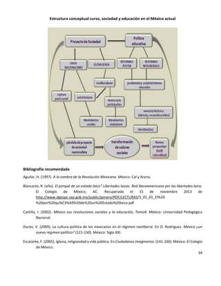 34
Estructura conceptual curso, sociedad y educación en el México actual
Bibliografía recomendada
Aguilar, H. (1997). A la sombra de la Revolución Mexicana. México: Cal y Arena.
Blancarte, R. (año). El porqué de un estado laico” Libertades laicas. Red Iberoamericana por las libertades laica.
El Colegio de México, AC. Recuperado el 15 de noviembre 2013 de
http://www.dgespe.sep.gob.mx/public/genero/PDF/LECTURAS/S_01_01_El%20
%20por%20qu%C3%A9%20de%20un%20Estado%20laico.pdf
Castillo, I. (2002). México sus revoluciones sociales y la educación, Tomo4. México: Universidad Pedagógica
Nacional.
Durán, V. (2009). La cultura política de los mexicanos en el régimen neoliberal. En O. Rodríguez. México ¿un
nuevo régimen político? (121-150). México: Siglo XXI.
Escalante, F. (2005). Iglesia, religiosidad y vida pública. En Ciudadanos imaginarios. (141-160). México: El Colegio
de México.
 