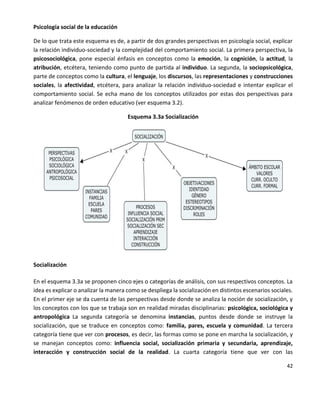 42
Psicología social de la educación
De lo que trata este esquema es de, a partir de dos grandes perspectivas en psicología social, explicar
la relación individuo-sociedad y la complejidad del comportamiento social. La primera perspectiva, la
psicosociológica, pone especial énfasis en conceptos como la emoción, la cognición, la actitud, la
atribución, etcétera, teniendo como punto de partida al individuo. La segunda, la sociopsicológica,
parte de conceptos como la cultura, el lenguaje, los discursos, las representaciones y construcciones
sociales, la afectividad, etcétera, para analizar la relación individuo-sociedad e intentar explicar el
comportamiento social. Se echa mano de los conceptos utilizados por estas dos perspectivas para
analizar fenómenos de orden educativo (ver esquema 3.2).
Esquema 3.3a Socialización
Socialización
En el esquema 3.3a se proponen cinco ejes o categorías de análisis, con sus respectivos conceptos. La
idea es explicar o analizar la manera como se despliega la socialización en distintos escenarios sociales.
En el primer eje se da cuenta de las perspectivas desde donde se analiza la noción de socialización, y
los conceptos con los que se trabaja son en realidad miradas disciplinarias: psicológica, sociológica y
antropológica La segunda categoría se denomina instancias, puntos desde donde se instruye la
socialización, que se traduce en conceptos como: familia, pares, escuela y comunidad. La tercera
categoría tiene que ver con procesos, es decir, las formas como se pone en marcha la socialización, y
se manejan conceptos como: influencia social, socialización primaria y secundaria, aprendizaje,
interacción y construcción social de la realidad. La cuarta categoría tiene que ver con las
 