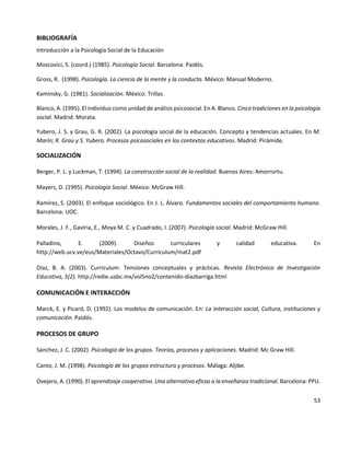 53
BIBLIOGRAFÍA
Introducción a la Psicología Social de la Educación
Moscovici, S. (coord.) (1985). Psicología Social. Barcelona: Paidós.
Gross, R. (1998). Psicología. La ciencia de la mente y la conducta. México: Manual Moderno.
Kaminsky, G. (1981). Socialización. México: Trillas.
Blanco, A. (1995). El individuo como unidad de análisis psicosocial. En A. Blanco. Cinco tradiciones en la psicología
social. Madrid: Morata.
Yubero, J. S. y Grau, G. R. (2002). La psicología social de la educación. Concepto y tendencias actuales. En M.
Marín; R. Grau y S. Yubero. Procesos psicosociales en los contextos educativos. Madrid: Pirámide.
SOCIALIZACIÓN
Berger, P. L. y Luckman, T. (1994). La construcción social de la realidad. Buenos Aires: Amorrortu.
Mayers, D. (1995). Psicología Social. México: McGraw Hill.
Ramírez, S. (2003). El enfoque sociológico. En J. L. Álvaro. Fundamentos sociales del comportamiento humano.
Barcelona: UOC.
Morales, J. F., Gaviria, E., Moya M. C. y Cuadrado, I. (2007). Psicología social. Madrid: McGraw Hill.
Palladino, E. (2009). Diseños curriculares y calidad educativa. En
http://web.ucv.ve/eus/Materiales/Octavo/Curriculum/mat2.pdf
Díaz, B. A. (2003). Curriculum. Tensiones conceptuales y prácticas. Revista Electrónica de Investigación
Educativa, 5(2). http://redie.uabc.mx/vol5no2/contenido-diazbarriga.html
COMUNICACIÓN E INTERACCIÓN
Marck, E. y Picard, D. (1992). Los modelos de comunicación. En: La Interacción social, Cultura, instituciones y
comunicación. Paidós.
PROCESOS DE GRUPO
Sánchez, J. C. (2002). Psicología de los grupos. Teorías, procesos y aplicaciones. Madrid: Mc Graw Hill.
Canto, J. M. (1998). Psicología de los grupos estructura y procesos. Málaga: Aljibe.
Ovejero, A. (1990). El aprendizaje cooperativo. Una alternativa eficaz a la enseñanza tradicional. Barcelona: PPU.
 