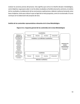 59
evalúan las acciones previas del proceso. Esto significa que como en el diseño del plan metodológico,
será el objetivo, la guía para saber si con los datos recabados es factible alcanzarlo; asimismo, el análisis
de los resultados y la elaboración de las conclusiones-explicaciones, deberán realizarse tomando como
base el objetivo, tanto para indicar lo que se logró de la meta propuesta, como lo no alcanzado. El curso
concluye con la elaboración del proyecto de tesis.
Análisis de los contenidos representativos relevantes de la Línea Metodológica
Figura 3.4.1. Esquema general de los contenidos de la Línea Metodológica
 