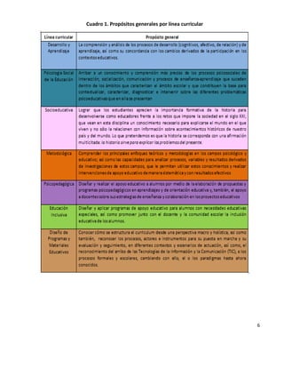 6
Cuadro 1. Propósitos generales por línea curricular
 