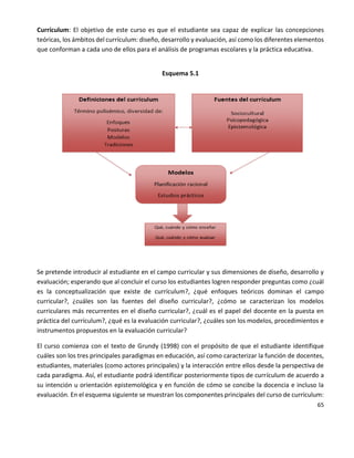 65
Currículum: El objetivo de este curso es que el estudiante sea capaz de explicar las concepciones
teóricas, los ámbitos del currículum: diseño, desarrollo y evaluación, así como los diferentes elementos
que conforman a cada uno de ellos para el análisis de programas escolares y la práctica educativa.
Esquema 5.1
Se pretende introducir al estudiante en el campo curricular y sus dimensiones de diseño, desarrollo y
evaluación; esperando que al concluir el curso los estudiantes logren responder preguntas como ¿cuál
es la conceptualización que existe de currículum?, ¿qué enfoques teóricos dominan el campo
curricular?, ¿cuáles son las fuentes del diseño curricular?, ¿cómo se caracterizan los modelos
curriculares más recurrentes en el diseño curricular?, ¿cuál es el papel del docente en la puesta en
práctica del currículum?, ¿qué es la evaluación curricular?, ¿cuáles son los modelos, procedimientos e
instrumentos propuestos en la evaluación curricular?
El curso comienza con el texto de Grundy (1998) con el propósito de que el estudiante identifique
cuáles son los tres principales paradigmas en educación, así como caracterizar la función de docentes,
estudiantes, materiales (como actores principales) y la interacción entre ellos desde la perspectiva de
cada paradigma. Así, el estudiante podrá identificar posteriormente tipos de currículum de acuerdo a
su intención u orientación epistemológica y en función de cómo se concibe la docencia e incluso la
evaluación. En el esquema siguiente se muestran los componentes principales del curso de currículum:
 