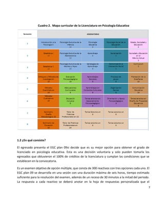 7
Cuadro 2. Mapa curricular de la Licenciatura en Psicología Educativa
1.2 ¿En qué consiste?
El egresado presenta el EGC plan 09si decide que es su mejor opción para obtener el grado de
licenciado en psicología educativa. Esta es una decisión voluntaria y solo pueden tomarla los
egresados que obtuvieron el 100% de créditos de la licenciatura y cumplan las condiciones que se
establecen en la convocatoria.
Es un examen objetivo de opción múltiple, que consta de 300 reactivos con tres opciones cada uno. El
EGC plan 09 se desarrolla en una sesión con una duración máxima de seis horas, tiempo estimado
suficiente para la resolución del examen, además de un receso de 30 minutos a la mitad del periodo.
La respuesta a cada reactivo se deberá anotar en la hoja de respuestas personalizada que el
 
