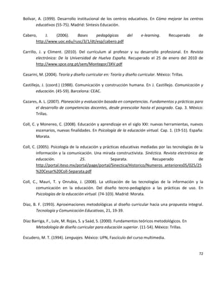 72
Bolívar, A. (1999). Desarrollo institucional de los centros educativos. En Cómo mejorar los centros
educativos (55-75). Madrid: Síntesis Educación.
Cabero, J. (2006). Bases pedagógicas del e-learning. Recuperado de
http://www.uoc.edu/rusc/3/1/dt/esp/cabero.pdf
Carrillo, J. y Climent. (2010). Del currículum al profesor y su desarrollo profesional. En Revista
electrónica: De la Universidad de Huelva España. Recuperado el 25 de enero del 2010 de
http://www.spce.org.pt/sem/Montegor/3XV.pdf
Casarini, M. (2004). Teoría y diseño curricular en: Teoría y diseño curricular. México: Trillas.
Castillejo, J. (coord.) (1988). Comunicación y construcción humana. En J. Castillejo. Comunicación y
educación. (45-59). Barcelona: CEAC.
Cazares, A. L. (2007). Planeación y evaluación basada en competencias. Fundamentos y prácticas para
el desarrollo de competencias docentes, desde preescolar hasta el posgrado. Cap. 3. México:
Trillas.
Coll, C. y Monereo, C. (2008). Educación y aprendizaje en el siglo XXI: nuevas herramientas, nuevos
escenarios, nuevas finalidades. En Psicología de la educación virtual. Cap. 1. (19-51). España:
Morata.
Coll, C. (2005). Psicología de la educación y prácticas educativas mediadas por las tecnologías de la
información y la comunicación. Una mirada constructivista. Sinéctica. Revista electrónica de
educación. 25. Separata. Recuperado de
http://portal.iteso.mx/portal/page/portal/Sinectica/Historico/Numeros_anteriores05/025/25
%20Cesar%20Coll-Separata.pdf
Coll, C., Mauri, T. y Onrubia, J. (2008). La utilización de las tecnologías de la información y la
comunicación en la educación. Del diseño tecno-pedagógico a las prácticas de uso. En
Psicologías de la educación virtual. (74-103). Madrid: Morata.
Díaz, B. F. (1993). Aproximaciones metodológicas al diseño curricular hacia una propuesta integral.
Tecnología y Comunicación Educativas, 21, 19-39.
Díaz Barriga, F., Lule, M. Rojas, S. y Saád, S. (2000). Fundamentos teóricos metodológicos. En
Metodología de diseño curricular para educación superior. (11-54). México: Trillas.
Escudero, M. T. (1994). Lenguajes. México: UPN, Fascículo del curso multimedia.
 