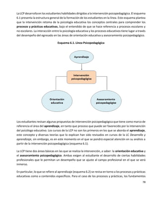 78
La LCP desarrolla en los estudiantes habilidades dirigidas a la intervención psicopedagógica. El esquema
6.1 presenta la estructura general de la formación de los estudiantes en la línea. Este esquema plantea
que la intervención retoma de la psicología educativa los conceptos centrales para comprender los
procesos y prácticas educativas, bajo el entendido de que se hace referencia a procesos escolares y
no escolares. La interacción entre la psicología educativa y los procesos educativos tiene lugar a través
del desempeño del egresado en las áreas de orientación educativa y asesoramiento psicopedagógico.
Esquema 6.1. Línea Psicopedagógica
Los estudiantes revisan algunas propuestas de intervención psicopedagógica que tiene como marco de
referencia el área del aprendizaje, en tanto que proceso que puede ser favorecido por la intervención
del psicólogo educativo. Los cursos de la LCP no son los primeros en los que se aborda el aprendizaje,
este concepto y diversas teorías que lo explican han sido revisados en cursos de la LC Desarrollo y
aprendizaje, sin embargo, es en este momento en el que se pondrá especial atención en su análisis a
partir de la intervención psicopedagógica (esquema 6.1).
La LCP tiene dos áreas básicas en las que se realiza la intervención, a saber: la orientación educativa y
el asesoramiento psicopedagógico. Ambas exigen al estudiante el desarrollo de ciertas habilidades
profesionales que le permitan un desempeño que se ajuste al campo profesional en el que se verá
inmerso.
En particular, lo que se refiere al aprendizaje (esquema 6.2) se revisa en torno a los procesos y prácticas
educativas como a contenidos específicos. Para el caso de los procesos y prácticas, los fundamentos
 