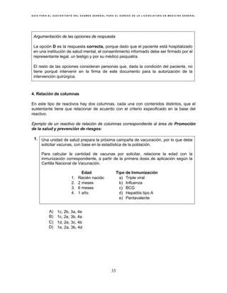 G U Í A P A R A E L S U S T E N T A N T E D E L E X A M E N G E N E R A L P A R A E L E G R E S O D E L A L I C E N C I A T U R A E N M E D I C I N A G E N E R A L
33
Argumentación de las opciones de respuesta
La opción D es la respuesta correcta, porque dado que el paciente está hospitalizado
en una institución de salud mental, el consentimiento informado debe ser firmado por el
representante legal, un testigo y por su médico psiquiatra.
El resto de las opciones consideran personas que, dada la condición del paciente, no
tiene porqué intervenir en la firma de este documento para la autorización de la
intervención quirúrgica.
4. Relación de columnas
En este tipo de reactivos hay dos columnas, cada una con contenidos distintos, que el
sustentante tiene que relacionar de acuerdo con el criterio especificado en la base del
reactivo.
Ejemplo de un reactivo de relación de columnas correspondiente al área de Promoción
de la salud y prevención de riesgos:
1. Una unidad de salud prepara la próxima campaña de vacunación, por lo que debe
solicitar vacunas, con base en la estadística de la población.
Para calcular la cantidad de vacunas por solicitar, relacione la edad con la
inmunización correspondiente, a partir de la primera dosis de aplicación según la
Cartilla Nacional de Vacunación.
Edad Tipo de Inmunización
1. Recién nacido
2. 2 meses
3. 6 meses
4. 1 año
a) Triple viral
b) Influenza
c) BCG
d) Hepatitis tipo A
e) Pentavalente
A) 1c, 2b, 3a, 4e
B) 1c, 2e, 3b, 4a
C) 1d, 2e, 3c, 4b
D) 1e, 2a, 3b, 4d
 