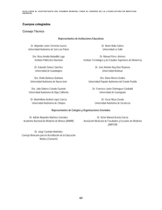 G U Í A P A R A E L S U S T E N T A N T E D E L E X A M E N G E N E R A L P A R A E L E G R E S O D E L A L I C E N C I A T U R A E N M E D I C I N A
G E N E R A L
63
Cuerpos colegiados
Consejo Técnico
Representantes de Instituciones Educativas
Dr. Alejandro Javier Zermeño Guerra Dr. Alexis Bolio Galves
Universidad Autónoma de San Luis Potosí Universidad La Salle
Dra. Rosa Amalia Bobadilla Lugo Dr. Manuel Pérez Jiménez
Instituto Politécnico Nacional Instituto Tecnológico y de Estudios Superiores de Monterrey
Dr. Eduardo Gómez Sánchez Dr. José Antonio Ruy-Díaz Reynoso
Universidad de Guadalajara Universidad Anáhuac
Dra. Oralia Barbosa Quintana Dra. Diana Rivera Grados
Universidad Autónoma de Nuevo león Universidad Popular Autónoma del Estado Puebla
Dra. Julia Dolores Estrada Guzmán Dr. Francisco Javier Domínguez Garibaldi
Universidad Autónoma de Baja California Universidad de Guanajuato
Dr. Maximiliano Arahon López García Dr. Oscar Meza Zavala
Universidad Autónoma de Chiapas Universidad Autónoma de Zacatecas
Representantes de Colegios y Organizaciones Gremiales
Dr. Adrián Alejandro Martínez González Dr. Victor Manuel Acosta García
Academia Nacional de Medicina de México (ANMM) Asociación Mexicana de Facultades y Escuelas de Medicina
(AMFEM)
Dr. Jorge Castelán Meléndez
Consejo Mexicano para la Acreditación de la Educación
Médica (Comaem)
 
