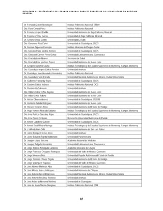 G U Í A P A R A E L S U S T E N T A N T E D E L E X A M E N G E N E R A L P A R A E L E G R E S O D E L A L I C E N C I A T U R A E N M E D I C I N A
G E N E R A L
65
Dr. Fernando Zárate Mondragón Instituto Politécnico Nacional, ENMH
Dra. Flora Corona Pérez Instituto Politécnico Nacional
Dr. Francisco López Padilla Universidad Autónoma de Baja California, Mexicali
Dr. Francisco Vélez García Universidad de Baja California, Mexicali
Dr. Genaro Ortega Cariño Universidad La Salle
Dra. Genoveva Rizo Curiel Universidad de Guadalajara, CUCS
Dr. Germán Figueroa Castrejón Instituto Mexicano del Seguro Social
Dra. Giovana Paola Medina Romero Universidad de Guadalajara, CUCS
Dra. Gloria del Carmen Pérez Ochoa Universidad Latinoamericana, Cuernavaca
Dra. Graciela León Álvarez Secretaría de Salud
Dra. Graciela Irma Martínez Tamez Universidad Autónoma de Nuevo León
Dr. Gregorio Martínez Ozuna Instituto Tecnológico y de Estudios Superiores de Monterrey, Campus Monterrey
Dra. Guadalupe Argelia Galicia Paredes Universidad Anáhuac
Dr. Guadalupe Juan Hernández Hernández Instituto Politécnico Nacional
Dra. Guadalupe Soto Estrada Universidad Nacional Autónoma de México, Ciudad Universitaria
Dr. Guillermo Yanowsky Reyes Universidad de Guadalajara, CUCS
Dr. Gustavo Galicia Velasco Instituto Politécnico Nacional, CICS
Dr. Gustavo Liy Salmerón Universidad Anáhuac
Dra. Hilda Cristina Ochoa Bayona Universidad Autónoma de Nuevo León
Dra. Hilda Ochoa Ballona Universidad Autónoma de Nuevo León
Dr. Héctor Olivares Álvarez Universidad de Guadalajara, CUSUR
Dr. Heriberto Fabela Rodríguez Universidad Autónoma de Nuevo León
Dr. Horacio Dorantes Peña Universidad Autónoma del Estado de Hidalgo
Dr. Hugo Homero Alvarado Saldaña Instituto Tecnológico y de Estudios Superiores de Monterrey, Campus Monterrey
Dra. Irma Patricia González Rojas Universidad de Guadalajara, CUCS
Dra. Irma Pérez Contreras Benemérita Universidad Autónoma de Puebla
Dr. Ismael Caballero Quirarte Universidad de Guadalajara, CUCS
Dr. Ismael David Piedra Noriega Instituto Tecnológico y de Estudios Superiores de Monterrey, Campus Monterrey
Dr. J. Alfredo Haro Ortiz Universidad Autónoma de San Luis Potosí
Dr. Jaime Enrique Encinas Reza Universidad Anáhuac
Dr. Javier Eduardo Tejeda Maldonado Universidad Panamericana
Dr. Joaquín López Bárcena Academia Nacional de Medicina
Dr. Joaquín Salgado Hernández Universidad Latinoamericana, Cuernavaca
Dr. Jorge Antonio Amézquita Landeros Academia Mexicana de Cirugía
Dr. Jorge Francisco Oseguera Rodríguez Universidad del Valle de México, Querétaro
Dr. Jorge Meneses Díaz Universidad Popular Autónoma del Estado de Puebla
Dr. Jorge Teodoro Chávez Págola Universidad Autónoma del Estado de Hidalgo
Dr. Jorge Velázquez Tlapanco Universidad del Valle de México, Querétaro
Dr. José Alfonso Martín de Alba Universidad de Guadalajara, CUCS
Dr. José Alfredo Juárez Velázquez Universidad Autónoma de Chiapas
Dr. José Antonio Becerril Bárcenas Universidad Nacional Autónoma de México, Ciudad Universitaria
Dr. José Antonio Ruy-Díaz Reynoso Universidad Anáhuac
Dr. José Arturo Valderrama Martínez Universidad de Guanajuato
Dr. José de Jesús Macías Duvignau Instituto Politécnico Nacional, ESM
 