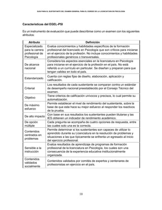 GUÍA PARA EL SUSTENTANTE DEL EXAMEN GENERAL PARA EL EGRESO DE LA LICENCIATURA EN PSICOLOGÍA
10
Características del EGEL-PSI
Es un instrumento de evaluación que puede describirse como un examen con los siguientes
atributos:
Atributo Definición
Especializado
para la carrera
profesional de
Psicología
Evalúa conocimientos y habilidades específicos de la formación
profesional del licenciado en Psicología que son críticos para iniciarse
en el ejercicio de la profesión. No incluye conocimientos y habilidades
profesionales genéricos o transversales.
De alcance
nacional
Considera los aspectos esenciales en la licenciatura en Psicología
para iniciarse en el ejercicio de la profesión en el país. No está
referido a un currículo en particular. Se diseñan y preparan para que
tengan validez en todo el país.
Estandarizado
Cuenta con reglas fijas de diseño, elaboración, aplicación y
calificación.
Criterial
Los resultados de cada sustentante se comparan contra un estándar
de desempeño nacional preestablecido por el Consejo Técnico del
examen.
Objetivo
Tiene criterios de calificación unívocos y precisos, lo cual permite su
automatización.
De máximo
esfuerzo
Permite establecer el nivel de rendimiento del sustentante, sobre la
base de que este hace su mejor esfuerzo al responder los reactivos
de la prueba.
De alto impacto
Con base en sus resultados los sustentantes pueden titularse y las
IES obtienen un indicador de rendimiento académico.
De opción
múltiple
Cada pregunta se acompaña de cuatro opciones de respuesta, entre
las cuales solo una es la correcta.
Contenidos
centrados en
problemas
Permite determinar si los sustentantes son capaces de utilizar lo
aprendido durante su Licenciatura en la resolución de problemas y
situaciones a las que típicamente se enfrenta un egresado al inicio
del ejercicio profesional.
Sensible a la
instrucción
Evalúa resultados de aprendizaje de programas de formación
profesional de la licenciatura en Psicología, los cuales son una
consecuencia de la experiencia educativa institucionalmente
organizada.
Contenidos
validados
socialmente
Contenidos validados por comités de expertos y centenares de
profesionistas en ejercicio en el país.
 
