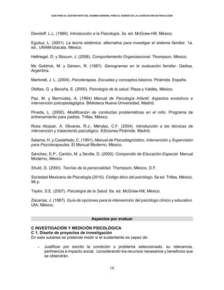 GUÍA PARA EL SUSTENTANTE DEL EXAMEN GENERAL PARA EL EGRESO DE LA LICENCIATURA EN PSICOLOGÍA
16
Davidoff, L.L. (1989). Introducción a la Psicología. 3a. ed. McGraw-Hill, México.
Eguiluz, L. (2001). La teoría sistémica: alternativa para investigar el sistema familiar. 1a.
ed., UNAM-Iztacala, México.
Hellriegel, D. y Slocum, J. (2006). Comportamiento Organizacional. Thompson, México.
Mc Goldrick, M. y Gerson, R. (1987). Genogramas en la evaluación familiar. Gedisa,
Argentina.
Martorell, J. L. (2004). Psicoterapias. Escuelas y conceptos básicos. Pirámide, España.
Oblitas, G. y Becoña, E. (2000). Psicología de la salud. Plaza y Valdés, México.
Paz, M. y Bermúdez, A. (1994) Manual de Psicología Infantil. Aspectos evolutivos e
intervención psicopedagógica. Biblioteca Nueva Universidad, Madrid.
Pineda, L. (2000). Modificación de conductas problemáticas en el niño. Programa de
entrenamiento para padres. Trillas, México.
Rosa Alcázar, A. Olivares, R.J., Méndez, C.F. (2004). Introducción a las técnicas de
intervención y tratamiento psicológico. Ediciones Pirámide, Madrid.
Salama, H. y Castañedo, C. (1991). Manual de Psicodiagnóstico, Intervención y Supervisión
para Psicoterapeutas. El Manual Moderno, México.
Sánchez, E.P., Cantón, M. y Sevilla, D. (2000). Compendio de Educación Especial. Manual
Moderno, México
Shuld, D. (2000). Teorías de la personalidad. Thompson, México. D.F.
Sociedad Mexicana de Psicología (2010). Código ético del psicólogo, 5a ed. Trillas, México,
96 p.
Taylor, S.E. (2007). Psicología de la Salud. 6a. ed. McGraw-Hill, México.
Zacarías, J. (1987). Guía de opciones para la intervención del psicólogo clínico y educativo.
UIA, México.
Aspectos por evaluar
C INVESTIGACIÓN Y MEDICIÓN PSICOLÓGICA
C 1. Diseño de proyectos de investigación
En esta subárea se pretende medir si el sustentante es capaz de:
 Justificar por escrito la condición o problema seleccionado, su relevancia,
pertinencia e impacto social, considerando los recursos necesarios y beneficios que
se obtendrán.
 