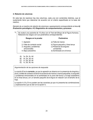 GUÍA PARA EL SUSTENTANTE DEL EXAMEN GENERAL PARA EL EGRESO DE LA LICENCIATURA EN PSICOLOGÍA
28
4. Relación de columnas
En este tipo de reactivos hay dos columnas, cada una con contenidos distintos, que el
sustentante tiene que relacionar de acuerdo con el criterio especificado en la base del
reactivo.
Ejemplo de un reactivo de relación de columnas o apareamiento correspondiente al área A)
Evaluación psicológica; A1) Diagnóstico de comportamientos y procesos
1. Se evaluó una paciente de 15 años con el Test del Dibujo de la Figura Humana.
Relacione los rasgos con sus parámetros correspondientes
Rasgos en la prueba Parámetros
1. Agresión
2. Falta de contacto social
a) Falta de manos
b) Figura pequeña y línea tenue
3. Angustia y problemas
emocionales
c) Presencia de ángulos
constantes
4. Baja autoestima d) Sombreado en el tronco
A) 1a, 2b, 3c, 4d
B) 1b, 2a, 3d, 4c
C) 1c, 2a, 3d, 4b
D) 1c, 2d, 3b, 4a
Argumentación de las opciones de respuesta
La opción C es la correcta, ya que la agresión se observa en la presencia de ángulos y
picos, la falta de contacto social en la ausencia de manos o manos pequeñas, la angustia
y problemas emocionales en el sombreado en la zona del tronco y la baja autoestima
en la línea tenue y en un tamaño pequeño de la figura en relación con el tamaño de la
hoja.
La opción A, B y D no pueden ser las correctas ya que no presenta las combinaciones
y explicaciones que se dan en la opción C.
 