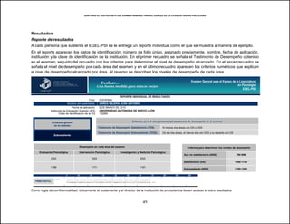 GUÍA PARA EL SUSTENTANTE DEL EXAMEN GENERAL PARA EL EGRESO DE LA LICENCIATURA EN PSICOLOGÍA
49
Resultados
Reporte de resultados
A cada persona que sustenta el EGEL-PSI se le entrega un reporte individual como el que se muestra a manera de ejemplo.
En el reporte aparecen los datos de identificación: número de folio único, asignado previamente, nombre, fecha de aplicación,
institución y la clave de identificación de la institución. En el primer recuadro se señala el Testimonio de Desempeño obtenido
en el examen; seguido del recuadro con los criterios para determinar el nivel de desempeño alcanzado. En el tercer recuadro se
señala el nivel de desempeño por cada área del examen y en el último recuadro aparecen los criterios numéricos que explican
el nivel de desempeño alcanzado por área. Al reverso se describen los niveles de desempeño de cada área.
4dela Lice
REPORTE INDIVIDUAL DE RESULTADOS
Folio: 510797849
Nombre del sustentante: GARZA NÁJERA JUAN ANTONIO
Fecha de aplicación: 6 DE MARZO DE 2015
Institución de Educación Superior (IES) UNIVERSIDAD AUTÓNOMA DE NUEVO LEÓN
Clave de identificación de la IES 152960
Dictamen general
en el examen
Criterios para el otorgamiento del testimonio de desempeño en el examen
Testimonio de Desempeño Satisfactorio (TDS) Al menos dos áreas con DS o DSS
Sobresaliente
Testimonio de Desempeño Sobresaliente (TDSS) De las tres áreas, al menos dos con DSS y la restante con DS
Desempeño en cada área del examen Criterios para determinar los niveles de desempeño
Aún no satisfactorio (ANS) 700-999
Satisfactorio (DS) 1000-1149
Sobresaliente (DSS) 1150-1300
Evaluación Psicológica Intervención Psicológica Investigación y Medición Psicológica
DSS DSS DSS
1188 1171 1191
0 10 20 30 40 50 60 70 80 90 100
FIRMA DIGITAL:
<<< 38489369B17A54E1A067C3D325D7C864DF4B8884F0144860A8249E9DF36E2677
93946EA833BB82C6B421F7902A5B51F08971BBB046C5E4C1151F7F35A6E3D34A >>>
Como regla de confidencialidad, únicamente el sustentante y el director de la institución de procedencia tienen acceso a estos resultados.
Examen General para el Egreso de la Licenciatura
en Psicología
EGEL-PSI
 