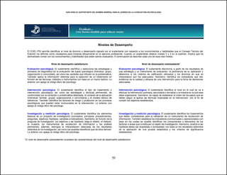 GUÍA PARA EL SUSTENTANTE DEL EXAMEN GENERAL PARA EL EGRESO DE LA LICENCIATURA EN PSICOLOGÍA
50
Niveles de Desempeño
El EGEL-PSI permite identificar el nivel de dominio o desempeño logrado por el sustentante con respecto a los conocimientos y habilidades que el Consejo Técnico del
Examen ha definido como necesarios para iniciarse eficazmente en el ejercicio profesional. Cuando un sustentante obtiene niveles 2 y 3 en el examen, implica que ha
demostrado contar con los conocimientos y habilidades que están siendo evaluados. A continuación se describe cada uno de esos dos niveles.
Nivel de desempeño satisfactorio Nivel de desempeño sobresaliente1
Evaluación psicológica. El sustentante identifica y selecciona las estrategias y
procesos de diagnóstico en la evaluación del sujeto psicológico (individuo, grupo,
organización o comunidad), así como las variables que influyen en la problemática.
También aplica la información obtenida para la selección de un tratamiento en
función de las técnicas, métodos e instrumentos con base en un marco teórico. Lo
anterior con apego al código ético del psicólogo.
Intervención psicológica. El sustentante identifica el tipo de tratamiento o
intervención psicológica, así como las estrategias y técnicas pertinentes, de
conformidad con la condición o problemática detectada, el contexto de la aplicación
(individual, familiar, grupal, organizacional o comunitaria) y el modelo teórico de
referencia. También identifica los factores de riesgo y protección en los procesos
psicológicos que pueden estar involucrados en la intervención. Lo anterior con
apego al código ético del psicólogo.
Investigación y medición psicológica. El sustentante identifica los elementos
básicos de un proyecto de investigación (conceptos, principios, procedimientos,
preguntas, objetivos, hipótesis, variables e indicadores). Asimismo, en función de la
pregunta de investigación, los objetivos y las hipótesis, elige el diseño, el método,
la muestra, los instrumentos de recolección de información y los análisis
pertinentes; además, distingue la interpretación adecuada de los resultados
obtenidos en la investigación, así como los posibles beneficios que de ellos derivan.
Lo anterior con apego al código ético del psicólogo.
Evaluación psicológica. El sustentante discrimina, a partir de los resultados de
una estrategia y un instrumento de evaluación, la pertinencia de su aplicación y
determina si los criterios de calificación utilizados y los términos en que se
interpretaron son los adecuados. Asimismo, identifica los indicadores que dan
evidencia de la calidad y eficacia de una intervención para la toma de decisiones
adecuadas.
Intervención psicológica. El sustentante identifica el nivel en el cual se va a
efectuar la intervención (primaria, secundaria o terciaria) y la manera en la que esta
debe organizarse. Asimismo, es capaz de establecer el orden de los pasos que se
deben seguir al aplicar las técnicas implicadas en la intervención, con el fin de
cumplir los objetivos establecidos.
Investigación y medición psicológica. El sustentante identifica los lineamientos
que deben considerarse para la validación de un instrumento de recolección de
información. También establece los indicadores (conductuales u operacionales) con
base en los cuales es posible identificar los componentes o elementos de los
factores o áreas que constituyen el objeto de investigación. Asimismo, analiza si las
hipótesis deben ser aceptadas o rechazadas, con base en los resultados obtenidos
de la aplicación de una prueba estadística y los criterios de significancia
establecidos.
1
El nivel de desempeño sobresaliente considera las características del nivel de desempeño satisfactorio.
 