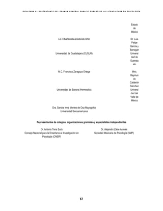 G U Í A P A R A E L S U S T E N T A N T E D E L E X A M E N G E N E R A L P A R A E L E G R E S O D E L A L I C E N C I A T U R A E N P S I C O L O G Í A
57
Estado
de
México
Lic. Elba Mirella Arredondo Urtiz Dr. Luis
Felipe
García y
Barragán
Universidad de Guadalajara (CUSUR) Universi
dad de
Guanaju
ato
M.C. Francisco Zaragoza Ortega Mtro.
Raymun
do
Calderón
Sánchez
Universidad de Sonora (Hermosillo) Universi
dad del
Valle de
México
Dra. Sandra Irma Montes de Oca Mayagoitia
Universidad Iberoamericana
Representantes de colegios, organizaciones gremiales y especialistas independientes
Dr. Antonio Tena Suck Dr. Alejandro Zalce Aceves
Consejo Nacional para la Enseñanza e Investigación en
Psicología (CNEIP)
Sociedad Mexicana de Psicología (SMP)
 