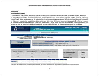 GUÍA PARA EL SUSTENTANTE DEL EXAMEN GENERAL PARA EL EGRESO DE LA LICENCIATURA EN PSICOLOGÍA
49
Resultados
Reporte de resultados
A cada persona que sustenta el EGEL-PSI se le entrega un reporte individual como el que se muestra a manera de ejemplo.
En el reporte aparecen los datos de identificación: número de folio único, asignado previamente, nombre, fecha de aplicación,
institución y la clave de identificación de la institución. En el primer recuadro se señala el Testimonio de Desempeño obtenido
en el examen; seguido del recuadro con los criterios para determinar el nivel de desempeño alcanzado. En el tercer recuadro
se señala el nivel de desempeño por cada área del examen y en el último recuadro aparecen los criterios numéricos que
explican el nivel de desempeño alcanzado por área. Al reverso se describen los niveles de desempeño de cada área.
4dela Lice
REPORTE INDIVIDUAL DE RESULTADOS
Folio: 510797849
Nombre del sustentante: GARZA NÁJERA JUAN ANTONIO
Fecha de aplicación: 6 DE MARZO DE 2015
Institución de Educación Superior (IES) UNIVERSIDAD AUTÓNOMA DE NUEVO LEÓN
Clave de identificación de la IES 152960
Dictamen general
en el examen
Criterios para el otorgamiento del testimonio de desempeño en el examen
Testimonio de Desempeño Satisfactorio (TDS) Al menos dos áreas con DS o DSS
Sobresaliente
Testimonio de Desempeño Sobresaliente (TDSS) De las tres áreas, al menos dos con DSS y la restante con DS
Desempeño en cada área del examen Criterios para determinar los niveles de desempeño
Aún no satisfactorio (ANS) 700-999
Satisfactorio (DS) 1000-1149
Sobresaliente (DSS) 1150-1300
Evaluación Psicológica Intervención Psicológica Investigación y Medición Psicológica
DSS DSS DSS
1188 1171 1191
0 10 20 30 40 50 60 70 80 90 100
FIRMA DIGITAL:
<<< 38489369B17A54E1A067C3D325D7C864DF4B8884F0144860A8249E9DF36E2677
93946EA833BB82C6B421F7902A5B51F08971BBB046C5E4C1151F7F35A6E3D34A >>>
Como regla de confidencialidad, únicamente el sustentante y el director de la institución de procedencia tienen acceso a estos resultados.
Examen General para el Egreso de la Licenciatura
en Psicología
EGEL-PSI
 