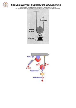 Escuela Normal Superior de Villavicencio
PLANTEL OFICIAL APROBADO SEGÚN RESOLUCIÓN Nº 0600 DE AGOSTO 27 DE 1999
NIT: 892.099.128-6 REGISTRO EDUCATIVO FOE 0502 CÓDIGO ICFES 010934 CÓDIGO DANE 150001000936
 