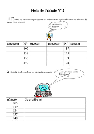 Ficha de Trabajo N° 2

 1 Escribe los antecesores y sucesores de cada número ayudándote por los números de
la actividad anterior
                                                   ¿ Cual será el
                                                   Sucesor?




antecesor          N° sucesor              antecesor                N° sucesor
                   102                                              117
                   139                                              145
                   150                                              109
                   129                                              128

2 Escribe con buena letra los siguientes números            A ver ,¿Cómo se escribe
                                                            Este número?
                                                            ¡Ah, Ya sé!




número                  Se escribe así
   105
   119
   124
   137
   148
 