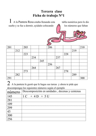 Tercera clase
                        Ficha de trabajo N°1
 1 A la Pantera Rosa estaba llenando esta           tabla numérica pero le dio
 sueño y se fue a dormir, ayúdalo colocando           los números que faltan




201            203                    206                             210
       212                                                   219
               223                                   228
                       234                    237
                              245
                                      256
                       264                    267
               273                                   278
       282                                                   289
291                                                                   300

2 A la pantera le gustó que le hagas sus tareas y ahora te pide que
descompongas los siguientes números según el ejemplo
número        Descomposición en unidades , decenas y centenas
145           1C + 4D + 5U
281
109
299
43
300
256
 