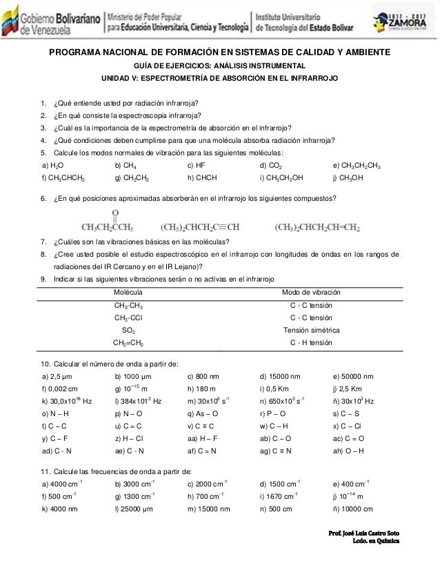 Guia De Ejercicios Espectrometria De Absorcion En El Infrarrojo