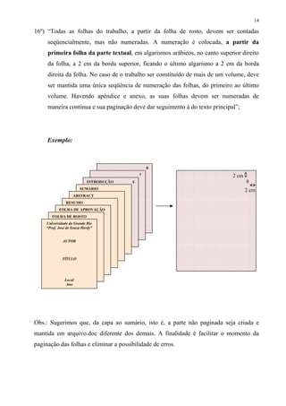 14

16º) “Todas as folhas do trabalho, a partir da folha de rosto, devem ser contadas
     seqüencialmente, mas não numeradas. A numeração é colocada, a partir da
     primeira folha da parte textual, em algarismos arábicos, no canto superior direito
     da folha, a 2 cm da borda superior, ficando o último algarismo a 2 cm da borda
     direita da folha. No caso de o trabalho ser constituído de mais de um volume, deve
     ser mantida uma única seqüência de numeração das folhas, do primeiro ao último
     volume. Havendo apêndice e anexo, as suas folhas devem ser numeradas de
     maneira contínua e sua paginação deve dar seguimento à do texto principal”;




     Exemplo:



                                                8
                                            7                                2 cm
                           INTRODUÇÃO   6                                           9
                       SUMÁRIO                                                      2 cm
                   ABSTRACT
               RESUMO
           FOLHA DE APROVAÇÃO
       FOLHA DE ROSTO
    Universidade do Grande Rio
    “Prof. José de Souza Herdy”


             AUTOR



             TÍTULO




              Local
               Ano




Obs.: Sugerimos que, da capa ao sumário, isto é, a parte não paginada seja criada e
mantida em arquivo.doc diferente dos demais. A finalidade é facilitar o momento da
paginação das folhas e eliminar a possibilidade de erros.
 