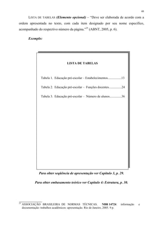48

          LISTA DE TABELAS (Elemento opcional) – “Deve ser elaborada de acordo com a
ordem apresentada no texto, com cada item designado por seu nome específico,
acompanhado do respectivo número da página.”25 (ABNT, 2005, p. 6).

          Exemplo:




                                         LISTA DE TABELAS



                    Tabela 1. Educação pré-escolar – Estabelecimentos.................13

                    Tabela 2. Educação pré-escolar – Funções docentes................24

                    Tabela 3. Educação pré-escolar – Número de alunos...............36




                  Para obter seqüência de apresentação ver Capítulo 3, p. 29.

               Para obter embasamento teórico ver Capítulo 4: Estrutura, p. 30.




25
     ASSOCIAÇÃO BRASILEIRA DE NORMAS TÉCNICAS.                         NBR 14724:   informação   e
     documentação: trabalhos acadêmicos: apresentação. Rio de Janeiro, 2005. 9 p.
 