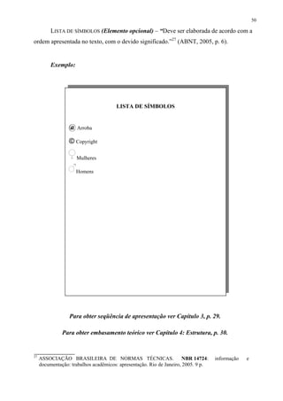 50

          LISTA DE SÍMBOLOS (Elemento opcional) – “Deve ser elaborada de acordo com a
ordem apresentada no texto, com o devido significado.”27 (ABNT, 2005, p. 6).


          Exemplo:




                                       LISTA DE SÍMBOLOS


                  @ Arroba
                   Copyright

                     Mulheres

                     Homens




                  Para obter seqüência de apresentação ver Capítulo 3, p. 29.

               Para obter embasamento teórico ver Capítulo 4: Estrutura, p. 30.


27
     ASSOCIAÇÃO BRASILEIRA DE NORMAS TÉCNICAS.                         NBR 14724:   informação   e
     documentação: trabalhos acadêmicos: apresentação. Rio de Janeiro, 2005. 9 p.
 