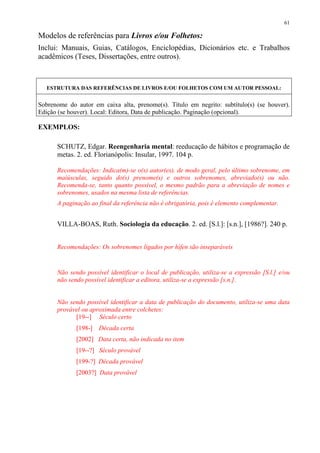 61

Modelos de referências para Livros e/ou Folhetos:
Inclui: Manuais, Guias, Catálogos, Enciclopédias, Dicionários etc. e Trabalhos
acadêmicos (Teses, Dissertações, entre outros).



   ESTRUTURA DAS REFERÊNCIAS DE LIVROS E/OU FOLHETOS COM UM AUTOR PESSOAL:


Sobrenome do autor em caixa alta, prenome(s). Título em negrito: subtítulo(s) (se houver).
Edição (se houver). Local: Editora, Data de publicação. Paginação (opcional).

EXEMPLOS:

      SCHUTZ, Edgar. Reengenharia mental: reeducação de hábitos e programação de
      metas. 2. ed. Florianópolis: Insular, 1997. 104 p.

      Recomendações: Indica(m)-se o(s) autor(es), de modo geral, pelo último sobrenome, em
      maiúsculas, seguido do(s) prenome(s) e outros sobrenomes, abreviado(s) ou não.
      Recomenda-se, tanto quanto possível, o mesmo padrão para a abreviação de nomes e
      sobrenomes, usados na mesma lista de referências.
      A paginação ao final da referência não é obrigatória, pois é elemento complementar.


      VILLA-BOAS, Ruth. Sociologia da educação. 2. ed. [S.l.]: [s.n.], [1986?]. 240 p.


      Recomendações: Os sobrenomes ligados por hífen são inseparáveis


      Não sendo possível identificar o local de publicação, utiliza-se a expressão [S.l.] e/ou
      não sendo possível identificar a editora, utiliza-se a expressão [s.n.].


      Não sendo possível identificar a data de publicação do documento, utiliza-se uma data
      provável ou aproximada entre colchetes:
            [19--] Século certo
             [198-] Década certa
             [2002] Data certa, não indicada no item
             [19--?] Século provável
             [199-?] Década provável
             [2003?] Data provável
 