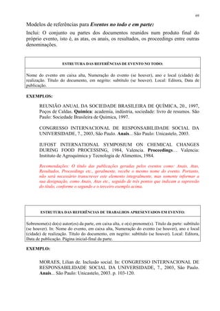 69

Modelos de referências para Eventos no todo e em parte:
Inclui: O conjunto ou partes dos documentos reunidos num produto final do
próprio evento, isto é, as atas, os anais, os resultados, os proceedings entre outras
denominações.


                    ESTRUTURA DAS REFERÊNCIAS DE EVENTO NO TODO:


Nome do evento em caixa alta, Numeração do evento (se houver), ano e local (cidade) de
realização. Título do documento, em negrito: subtítulo (se houver). Local: Editora, Data de
publicação.

EXEMPLOS:

       REUNIÃO ANUAL DA SOCIEDADE BRASILEIRA DE QUÍMICA, 20., 1997,
       Poços de Caldas. Química: academia, indústria, sociedade: livro de resumos. São
       Paulo: Sociedade Brasileira de Química, 1997.

       CONGRESSO INTERNACIONAL DE RESPONSABILIDADE SOCIAL DA
       UNIVERSIDADE, 7., 2003, São Paulo. Anais... São Paulo: Unicastelo, 2003.

       IUFOST INTERNATIONAL SYMPOSIUM ON CHEMICAL CHANGES
       DURING FOOD PROCESSING, 1984, Valencia. Proceedings… Valencia:
       Instituto de Agroquímica y Tecnologia de Alimentos, 1984.

       Recomendações: O título das publicações geradas pelos eventos como: Anais, Atas,
       Resultados, Proceedings etc., geralmente, recebe o mesmo nome do evento. Portanto,
       não será necessário transcrever este elemento integralmente, mas somente informar a
       sua designação, como Anais, Atas etc., seguido de três pontos que indicam a supressão
       do título, conforme o segundo e o terceiro exemplo acima.




        ESTRUTURA DAS REFERÊNCIAS DE TRABALHOS APRESENTADOS EM EVENTO:


Sobrenome(s) do(s) autor(es) da parte, em caixa alta, e o(s) prenome(s). Título da parte: subtítulo
(se houver). In: Nome do evento, em caixa alta, Numeração do evento (se houver), ano e local
(cidade) de realização. Título do documento, em negrito: subtítulo (se houver). Local: Editora,
Data de publicação. Página inicial-final da parte.

EXEMPLO:


       MORAES, Lilian de. Inclusão social. In: CONGRESSO INTERNACIONAL DE
       RESPONSABILIDADE SOCIAL DA UNIVERSIDADE, 7., 2003, São Paulo.
       Anais... São Paulo: Unicastelo, 2003. p. 103-120.
 