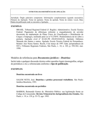76


                     ESTRUTURA DAS REFERÊNCIAS DE APELAÇÃO:


Jurisdição. Órgão judiciário competente. Informações complementares (quando necessário).
Número da Apelação. Nome do apelante. Nome da apelada. Nome do relator. Local, Data.
Dados da publicação onde se encontra a Apelação.

EXEMPLO:
      BRASIL. Tribunal Regional Federal (5. Região). Administrativo. Escola Técnica
      Federal. Pagamento de diferenças referente a enquadramento de servidor
      decorrente da implantação de Plano Único de Classificação e Distribuição de
      Cargos e Empregos, instituído pela Lei nº 8.270/91. Predominância da lei sobre a
      portaria. Apelação cível nº 42.441-PE (94.05.01629-6). Apelante: Edilemos
      Mamede dos Santos e outros. Apelada: Escola Técnica Federal de Pernambuco.
      Relator: Juiz Nereu Santos. Recife, 4 de março de 1997. Lex: jurisprudência do
      STJ e Tribunais Regionais Federais, São Paulo, v. 10, n. 103, p. 558-562, mar.
      1998.



Modelos de referências para Documentos jurídicos – Doutrina:
Inclui toda e qualquer discussão técnica sobre questões legais (monografias, artigos
de periódicos e etc.), referenciada conforme o tipo de publicação.

EXEMPLOS:

      Doutrina encontrada em livro

      SALEM NETO, José. Doutrina e prática processual trabalhista. São Paulo:
      Jurídica Brasileira, 1993.

      Doutrina encontrada em periódico

      BARROS, Raimundo Gomes de. Ministério Público: sua legitimação frente ao
      Código do Consumidor. Revista Trimestral de Jurisprudência dos Estados, São
      Paulo, v. 19, n. 139, p. 53-72, ago. 1995.
 