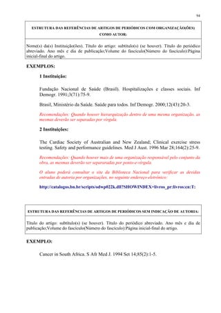 94


  ESTRUTURA DAS REFERÊNCIAS DE ARTIGOS DE PERIÓDICOS COM ORGANIZAÇÃO(ÕES)
                                       COMO AUTOR:


Nome(s) da(s) Instituição(ões). Título do artigo: subtítulo(s) (se houver). Título do periódico
abreviado. Ano mês e dia de publicação;Volume do fascículo(Número do fascículo):Página
inicial-final do artigo.

EXEMPLOS:

       1 Instituição:

       Fundação Nacional de Saúde (Brasil). Hospitalizações e classes sociais. Inf
       Demogr. 1991;3(71):75-9.

       Brasil, Ministério da Saúde. Saúde para todos. Inf Demogr. 2000;12(43):20-3.

       Recomendações: Quando houver hierarquização dentro de uma mesma organização, as
       mesmas deverão ser separadas por vírgula.

       2 Instituições:

       The Cardiac Society of Australian and New Zealand; Clinical exercise stress
       testing. Safety and performance guidelines. Med J Aust. 1996 Mar 28;164(2):25-9.
       Recomendações: Quando houver mais de uma organização responsável pelo conjunto da
       obra, as mesmas deverão ser separaradas por ponto-e-vírgula.

       O aluno poderá consultar o site da Biblioteca Nacional para verificar as devidas
       entradas de autoria por organizações, no seguinte endereço eletrônico:

       http://catalogos.bn.br/scripts/odwp022k.dll?SHOWINDEX=livros_pr:livros:cn:T:




ESTRUTURA DAS REFERÊNCIAS DE ARTIGOS DE PERIÓDICOS SEM INDICAÇÃO DE AUTORIA:


Título do artigo: subtítulo(s) (se houver). Título do periódico abreviado. Ano mês e dia de
publicação;Volume do fascículo(Número do fascículo):Página inicial-final do artigo.


EXEMPLO:

       Cancer in South Africa. S Afr Med J. 1994 Set 14;85(2):1-5.
 