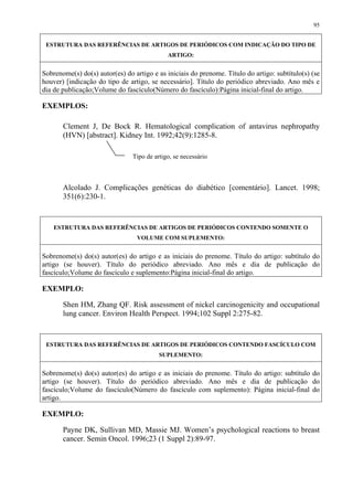 95


 ESTRUTURA DAS REFERÊNCIAS DE ARTIGOS DE PERIÓDICOS COM INDICAÇÃO DO TIPO DE
                                             ARTIGO:


Sobrenome(s) do(s) autor(es) do artigo e as iniciais do prenome. Título do artigo: subtítulo(s) (se
houver) [indicação do tipo de artigo, se necessário]. Título do periódico abreviado. Ano mês e
dia de publicação;Volume do fascículo(Número do fascículo):Página inicial-final do artigo.

EXEMPLOS:

       Clement J, De Bock R. Hematological complication of antavirus nephropathy
       (HVN) [abstract]. Kidney Int. 1992;42(9):1285-8.

                                Tipo de artigo, se necessário



       Alcolado J. Complicações genéticas do diabético [comentário]. Lancet. 1998;
       351(6):230-1.


    ESTRUTURA DAS REFERÊNCIAS DE ARTIGOS DE PERIÓDICOS CONTENDO SOMENTE O
                                 VOLUME COM SUPLEMENTO:


Sobrenome(s) do(s) autor(es) do artigo e as iniciais do prenome. Título do artigo: subtítulo do
artigo (se houver). Título do periódico abreviado. Ano mês e dia de publicação do
fascículo;Volume do fascículo e suplemento:Página inicial-final do artigo.

EXEMPLO:

       Shen HM, Zhang QF. Risk assessment of nickel carcinogenicity and occupational
       lung cancer. Environ Health Perspect. 1994;102 Suppl 2:275-82.


 ESTRUTURA DAS REFERÊNCIAS DE ARTIGOS DE PERIÓDICOS CONTENDO FASCÍCULO COM
                                          SUPLEMENTO:


Sobrenome(s) do(s) autor(es) do artigo e as iniciais do prenome. Título do artigo: subtítulo do
artigo (se houver). Título do periódico abreviado. Ano mês e dia de publicação do
fascículo;Volume do fascículo(Número do fascículo com suplemento): Página inicial-final do
artigo.

EXEMPLO:

       Payne DK, Sullivan MD, Massie MJ. Women’s psychological reactions to breast
       cancer. Semin Oncol. 1996;23 (1 Suppl 2):89-97.
 