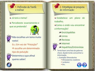 1. Definição da Tarefa         2. Estratégias de pesquisa
     a realizar                     de informação


  Já tens o tema?                Estabelece um plano de
                               trabalho.
  Percebeste exactamente o
                                Como e onde vou encontrar
que se pretende?
                               a informação?
                                      Enciclopédias

  Não escolhas um tema muito          Livros
  vasto!                              Revistas

  Ex.: Em vez de “Poluição”           Internet
                                      Inquéritos/Entrevistas
   escolhe um determinado
                                 Tenta fazer uma lista de palavras
  tipo de poluição               chave. Ajudar-te-ão a encontrar a
  Determina o que afinal         informação.
                                 ::. Exemplo: Dinossáurios
  queres saber!                         Dinossáurios voadores
                                        Jurássico
                                        Etc.
 