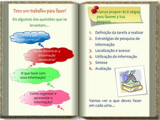 Tens um trabalho para fazer?          Vamos propor-te 6 etapas
                                      para fazeres a tua
Eis algumas das questões que se
                                      pesquisa…..
          levantam…
                                  1. Definição da tarefa a realizar
   Como e por
  onde começar?                   2. Estratégias de pesquisa de
                                     informação
            Onde encontrar a      3. Localização e acesso
              informação          4. Utilização da informação
              necessária?
                                  5. Síntese
                                  6. Avaliação
    O que fazer com
    essa informação?



         Como organizar e
           apresentar a
           informação?            Vamos ver o que deves fazer
                                  em cada uma…
 