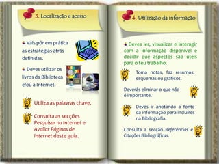 3. Localização e acesso         4. Utilização da informação



  Vais pôr em prática               Deves ler, visualizar e interagir
as estratégias atrás              com a informação disponível e
definidas.                        decidir que aspectos são úteis
                                  para o teu trabalho.
   Deves utilizar os
                                       Toma notas, faz resumos,
livros da Biblioteca                   esquemas ou gráficos.
e/ou a Internet.
                                  Deverás eliminar o que não
                                  é importante.
     Utiliza as palavras chave.
                                       Deves ir anotando a fonte
                                  i    da informação para incluíres
     Consulta as secções               na Bibliografia.
     Pesquisar na Internet e
     Avaliar Páginas de           Consulta a secção Referências e
     Internet deste guia.         Citações Bibliográficas.
 
