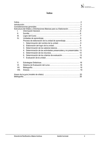 Dirección de Planificación y Mejora Continua Gestión Curricular 2
Índice
Índice.………………………………………………………………………..………….…. 2
Introducción…………………………………………………………………………..…… 3
Consideraciones generales……………………………………………………….…….. 4
Estructura del Sílabo y Orientaciones Básicas para su Elaboración……..….………6
I. Información General……………………………………………………..…..6
II. Sumilla………………………………………………………………………...6
III. Logro del Curso………………………………………………….………..… 7
IV. Unidades de aprendizaje………………………………….……………….. 8
Proceso de elaboración de la unidad de aprendizaje….………..……… 9
1. Determinación del nombre de la unidad……………….………..…… 9
2. Elaboración del logro de la unidad…………………………………… 9
3. Determinación de los saberes básicos……………………………… 11
4. Determinación de las actividades presenciales y no presenciales. 13
5. Determinación de los recursos…………………………...…………. 14
6. Determinación de los criterios de evaluación…………..…………... 15
7. Evaluación de la unidad…………………………………….………… 16
V. Estrategias Didácticas………………………………………..……………. 18
VI. Sistema de Evaluación del curso…………………………………………. 18
VII. Bibliografía……………….………………………………………………….. 18
VIII. Anexos…………………………………………………….…………………. 19
Anexo de la guía (modelo de sílabo) ………………………………………………… 20
Bibliografía…………………………………………………………………………..…… 26
 