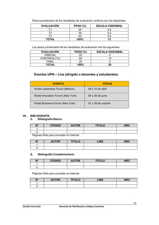 22
Gestión Curricular Dirección de Planificación y Mejora Continua
Pesos ponderados de los resultados de evaluación continua son los siguientes:
EVALUACIÓN PESO (%) ESCALA VIGESIMAL
T1 20 2,4
T2 35 4,2
T3 45 5,4
TOTAL 100% 12
Los pesos ponderados de los resultados de evaluación son los siguientes:
EVALUACIÓN PESO (%) ESCALA VIGESIMAL
PARCIAL 20 4
CONTINUA (Ts) 60 12
FINAL 20 4
TOTAL 100% 20
Eventos UPN – Live (dirigido a docentes y estudiantes)
EVENTO FECHA
World Leadership Forum (México) 09 y 10 de abril
World Innovation Forum (New York) 04 y 05 de junio
World Business Forum (New York) 07 y 08 de octubre
VII. BIBLIOGRAFÍA
1. Bibliografía Básica
N° CÓDIGO AUTOR TITULO AÑO
1
2
Páginas Web para consultar en Internet
N° AUTOR TITULO LINK AÑO
1
2
2. Bibliografía Complementaria
N° CÓDIGO AUTOR TITULO AÑO
1
2
Páginas Web para consultar en Internet
N° AUTOR TITULO LINK AÑO
1
2
 