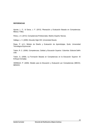 24
Gestión Curricular Dirección de Planificación y Mejora Continua
REFERENCIAS
Aponte, L. C., & Garza, J. F. (2012). Planeación y Evaluación Basada en Competencias.
México: Trillas.
Flórez, J. A. (2012). Competencias Profesionales. Madrid, España: Narcea.
Gallego, L. V. (2006). Educatio Siglo XXI. Universidad Deusto.
Rojas, P. (s.f.). Módulo de Diseño y Evaluación de Aprendizajes. Quito: Universidad
Tecnológica Equinoccial.
Tobón, R. C. (2006). Competencias, Calidad y Educación Superior. Colombia: Editorial Delfín
Ltda.
Tobón, S. (2008). La Formación Basada en Competencias en la Educación Superior: El
Enfoque Complejo.
VERDEJO, P. (2009). Modelo para la Educación y Evaluación por Competencias (MECO).
MÉXICO.
 