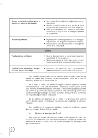 Rentas provenientes del proyecto y         q   Expectativas de beneficio de la población en relación
percepción sobre su distribución               al proyecto.
                                           q   Distribución del Canon en otros proyectos de hidro-
                                               carburos en el área y percepciones de la población.
                                           q   Políticas de compensación y aportes a las comuni-
                                               dades de otras empresas en el área y percepciones
                                               de la población.


Incidencias políticas                      q   Organizaciones políticas y religiosas en el área y per-
                                               cepciones de sus dirigencias respecto al proyecto.
                                           q   Mecanismo de toma de decisiones en las organiza-
                                               ciones de la comunidad.

                                            CIERRE

Paralización de actividades                q   Nivel de dependencia de la economía de la zona en
                                               la actividad de hidrocarburos.
                                           q   Nivel de dependencia de los servicios locales y proyec-
                                               tos de desarrollo de la empresa de hidrocarburos.


Paralización de actividades y desapa-      q   Aptitudes del personal para reconvertirse
rición de fuentes de trabajo                   laboralmente después de su salida de la empresa.


                       Las variables mencionadas son un ejemplo de los posibles aspectos que
                   pueden ser modificados en la vida de las comunidades y que por lo tanto es
                   necesario analizar en su situación inicial.

                         En el anexo 2, Tabla 1, se detalla un conjunto bastante amplio de variables
                   socio económicas. Esta Tabla se divide en Ambitos de Estudio (temas a anali-
                   zar), Variables (fenómenos sociales concretos) e Indicadores (rasgos que permi-
                   ten identificar y, en muchos casos, cuantificar a las variables) y puede servir
                   como referente para escoger los temas a analizar de acuerdo a su pertinencia
                   con respecto al proyecto en evaluación.

                        En las últimas dos columnas de la Tabla 1 se proponen una serie de
                   fuentes de información y métodos de investigación para cada tipo de variable e
                   indicador.

                        Las variables socio económicas señaladas pueden ser analizadas usando
                   diversos métodos de investigación social.

                        C.     Métodos de Investigación Social:

                        Los siguientes son los métodos más usados en las Ciencias Sociales para
                   el estudio de sociedades. Los investigadores pueden escoger el método más
                   adecuado de acuerdo a los recursos con los que dispongan y el tipo de población
                   que deban analizar.



20
 