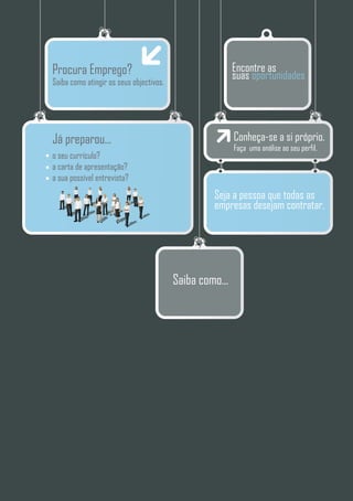 Procura Emprego?
Saiba como atingir os seus objectivos.
Já preparou...
o seu currículo?
a carta de apresentação?
a sua possível entrevista?
Encontre as
suas oportunidades
Encontre as
oportunidades
Encontre as
Saiba como...
Conheça-se a si próprio.
Faça uma análise ao seu perfil.
Seja a pessoa que todas as
empresas desejam contratar.
 
