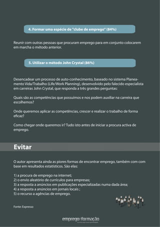 Reunir com outras pessoas que procuram emprego para em conjunto colocarem
em marcha o método anterior.
Desencadear um processo de auto-conhecimento, baseado no sistema Planea-
mento Vida/Trabalho (Life/Work Planning), desenvolvido pelo falecido especialista
em carreiras John Crystal, que responda a três grandes perguntas:
Quais são as competências que possuímos e nos podem auxiliar na carreira que
escolhemos?
Onde queremos aplicar as competências, crescer e realizar o trabalho de forma
eficaz?
Como chegar onde queremos ir? Tudo isto antes de iniciar a procura activa de
emprego.
O autor apresenta ainda as piores formas de encontrar emprego, também com com
base em resultados estatísticos. São elas:
1) a procura de emprego na internet;
2) o envio aleatório de currículos para empresas;
3) a resposta a anúncios em publicações especializadas numa dada área;
4) a resposta a anúncios em jornais locais ;
5) o recurso a agências de emprego.
Fonte: Expresso
EvitarEvitar
5. Utilizar o método John Crystal (86%)
4. Formar uma espécie de "clube de emprego" (84%)
 