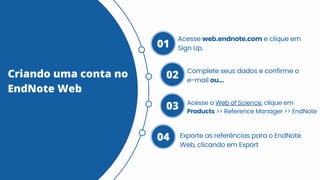 Criando uma conta no
EndNote Web
Acesse web.endnote.com e clique em
Sign Up.
01
Complete seus dados e confirme o
e-mail ou...
02
Acesse a Web of Science, clique em
Products >> Reference Manager >> EndNote
03
Exporte as referências para o EndNote
Web, clicando em Export
04
 