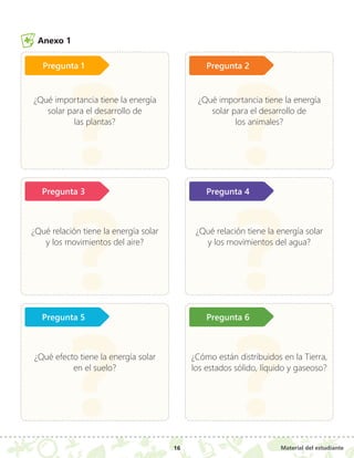 Material del estudiante
16
Anexo 1
Pregunta 1
Pregunta 3
Pregunta 5
Pregunta 2
Pregunta 4
Pregunta 6
¿Qué importancia tiene la energía
solar para el desarrollo de
las plantas?
¿Qué importancia tiene la energía
solar para el desarrollo de
los animales?
¿Qué relación tiene la energía solar
y los movimientos del aire?
¿Qué efecto tiene la energía solar
en el suelo?
¿Qué relación tiene la energía solar
y los movimientos del agua?
¿Cómo están distribuidos en la Tierra,
los estados sólido, líquido y gaseoso?
 