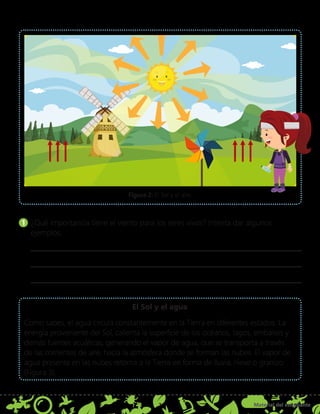 Material del estudiante
7
1 	¿Qué importancia tiene el viento para los seres vivos? Intenta dar algunos
ejemplos.
Figura 2: El Sol y el aire.
El Sol y el agua
Como sabes, el agua circula constantemente en la Tierra en diferentes estados. La
energía proveniente del Sol, calienta la superficie de los océanos, lagos, embalses y
demás fuentes acuáticas, generando el vapor de agua, que se transporta a través
de las corrientes de aire, hacia la atmósfera donde se forman las nubes. El vapor de
agua presente en las nubes retorna a la Tierra en forma de lluvia, nieve o granizo
(Figura 3).
 