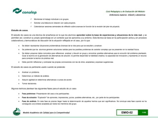 Modelo Académico de Calidad para la Competitividad EMIO-02 11/85
Guía Pedagógica y de Evaluación del Módulo:
Enfermería materno infantil y obstetricia
 Monitorear el trabajo individual o en grupos.
 Solicitar una bitácora en relación con cada proyecto.
 Calendarizar sesiones semanales de reflexión sobre avances en función de la revisión del plan de proyecto.
Estudio de casos.
El estudio de casos es una técnica de enseñanza en la que los alumnos aprenden sobre la base de experiencias y situaciones de la vida real, y se
permiten así, construir su propio aprendizaje en un contexto que los aproxima a su entorno. Esta técnica se basa en la participación activa y en procesos
colaborativos y democráticos de discusión de la situación reflejada en el caso, por lo que:
 Se deben representar situaciones problemáticas diversas de la vida para que se estudien y analicen.
 Se pretende que los alumnos generen soluciones validas para los posibles problemas de carácter complejo que se presenten en la realidad futura.
 Se deben proponer datos concretos para reflexionar, analizar y discutir en grupo y encontrar posibles alternativas para la solución del problema planteado.
Guiar al alumno en la generación de alternativas de solución, le permite desarrollar la habilidad creativa, la capacidad de innovación y representa un recurso
para conectar la teoría a la práctica real.
 Debe permitir reflexionar y contrastar las propias conclusiones con las de otros, aceptarlas y expresar sugerencias.
El estudio de casos es pertinente usarlo cuando se pretende:
 Analizar un problema.
 Determinar un método de análisis.
 Adquirir agilidad en determinar alternativas o cursos de acción.
 Tomar decisiones.
Algunos teóricos plantean las siguientes fases para el estudio de un caso:
 Fase preliminar: Presentación del caso a los participantes
 Fase de eclosión: "Explosión" de opiniones, impresiones, juicios, posibles alternativas, etc., por parte de los participantes.
 Fase de análisis: En esta fase es preciso llegar hasta la determinación de aquellos hechos que son significativos. Se concluye esta fase cuando se ha
conseguido una síntesis aceptada por todos los miembros del grupo.
 
