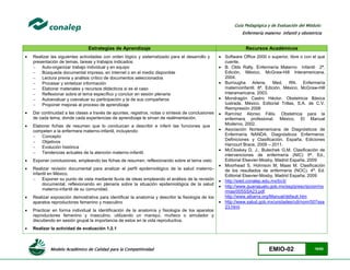 Modelo Académico de Calidad para la Competitividad EMIO-02 19/85
Guía Pedagógica y de Evaluación del Módulo:
Enfermería materno infantil y obstetricia
Estrategias de Aprendizaje Recursos Académicos
 Realizar las siguientes actividades con orden lógico y sistematizado para el desarrollo y
presentación de temas, tareas y trabajos indicados:
 Auto-organizar trabajo individual y en equipo
 Búsqueda documental impresa, en internet o en el medio disponible
 Lectura previa y análisis crítico de documentos seleccionados
 Procesar y sintetizar información
 Elaborar materiales y recursos didácticos si es el caso
 Reflexionar sobre el tema específico y concluir en sesión plenaria
 Autoevaluar y coevaluar su participación y la de sus compañeros
 Proponer mejoras al proceso de aprendizaje
 Dar continuidad a las clases a través de apuntes, registros, notas o síntesis de conclusiones
de cada tema, donde cada experiencias de aprendizaje le sirvan de realimentación.
 Elaborar fichas de resumen que lo conduzcan a describir e inferir las funciones que
competen a la enfermera materno-infantil, incluyendo:
 Concepto
 Objetivos
 Evolución histórica
 Tendencias actuales de la atención materno-infantil.
 Exponer conclusiones, empleando las fichas de resumen, reflexionando sobre el tema visto
 Realizar revisión documental para analizar el perfil epidemiológico de la salud materno-
infantil en México.
 Exponer su punto de vista mediante lluvia de ideas empleando el análisis de la revisión
documental, reflexionando en plenaria sobre la situación epidemiológica de la salud
materno-infantil de su comunidad.
 Realizar exposición demostrativa para identificar la anatomía y describir la fisiología de los
aparatos reproductores femenino y masculino
 Practicar en forma individual la identificación de la anatomía y fisiología de los aparatos
reproductores femenino y masculino. utilizando un maniquí, muñeco o simulador y
discutiendo en sesión grupal la importancia de estos en la vida reproductiva.
 Realizar la actividad de evaluación 1.2.1
 Software Office 2000 o superior, libre o con el que
cuente.
 B. Olds Rally. Enfermería Materno Infantil 2ª.
Edición, México, McGraw-Hill Interamericana,
2004.
 Burrougha Arlene, Med, RN. Enfermería
maternoinfantil. 8ª. Edición, México, McGraw-Hill
Interamericana, 2003.
 Mondragón Castro Héctor. Obstetricia Básica
Iustrada. México. Editorial Trillas, S.A. de C.V.
Reimpresión 2006
 Ramírez Alonso Félix. Obstetricia para la
enfermera profesional. México, El Manual
Moderno, 2002.
 Asociación Norteamericana de Diagnósticos de
Enfermería NANDA. Diagnósticos Enfermeros:
Definiciones y Clasificación. España, Ediciones
Harcourt Brace, 2009 – 2011.
 McCloskey D, J., Bulechek G.M. Clasificación de
intervenciones de enfermería (NIC) 5ª. Ed.,
Editorial Elsevier-Mosby, Madrid España, 2009
 Moorhead S, Hohnson M, Maas M. Clasificación
de los resultados de enfermería (NOC). 4ª. Ed.
Editorial Elsevier-Mosby, Madrid España, 2009
 http://sied.conalep.edu.mx/bv3/
 http://www.guanajuato.gob.mx/ssg/prescripcion/no
rmas/005SSA23.pdf.
http://www.aibarra.org/Manual/default.htm
 http://www.salud.gob.mx/unidades/cdi/nom/007ssa
23.html.
 